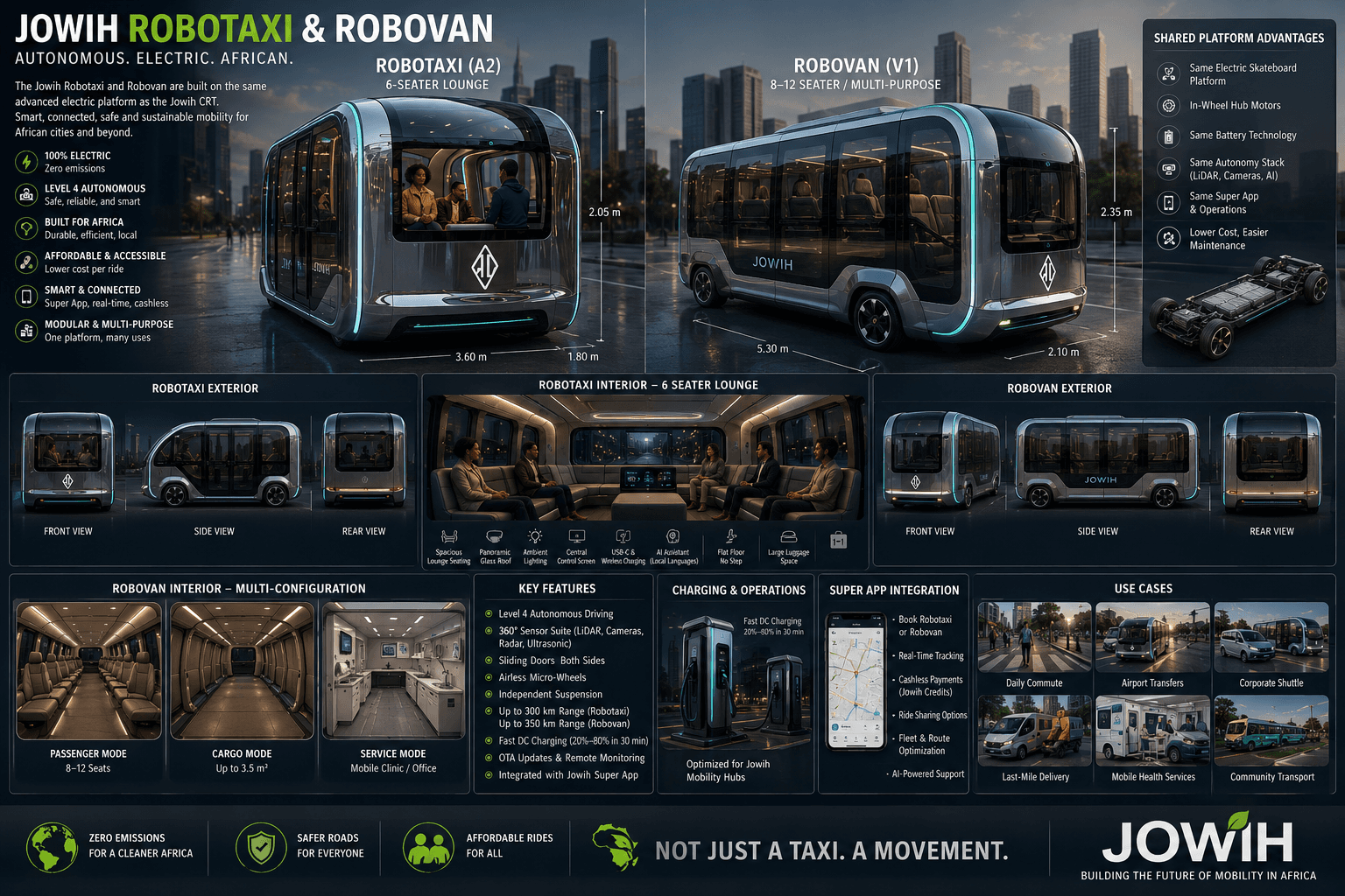 Concept rendering of a proposed Jowih electric robovan